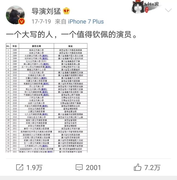 《武林怪獸》爛出天際，&ldquo;爛片之王&rdquo;古天樂到底有沒有演技？