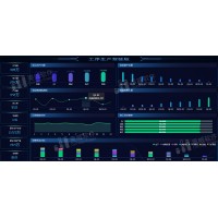 身處外地，還能對項目進程了如指掌？