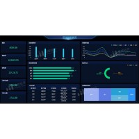 如何從大數據分析中尋找新商機？