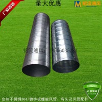 熱銷木工車間專用鐵皮除塵風管DN550 排塵風管配件多吸口頭