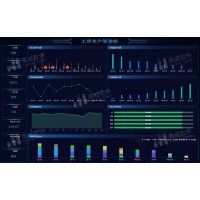 分析目標客戶，你都Get到了嗎？