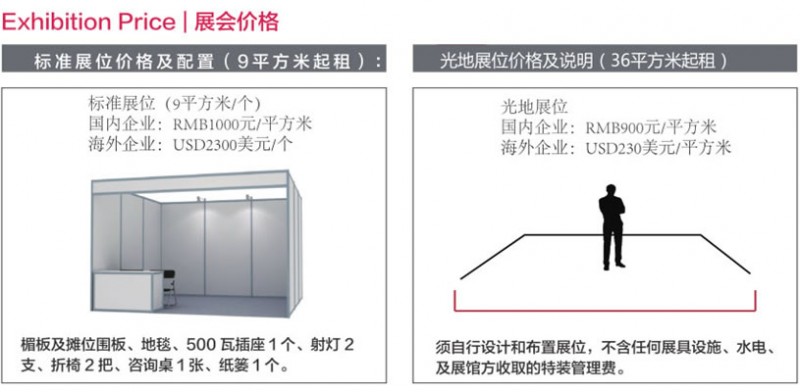 2019年食品展覽會（廣州琶洲保利世貿博覽館）