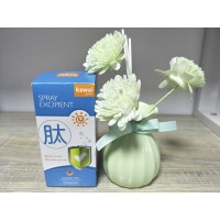 全功效抗菌生物肽【噴劑敷料】