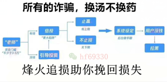 套路 (2).png 套路 (2).png