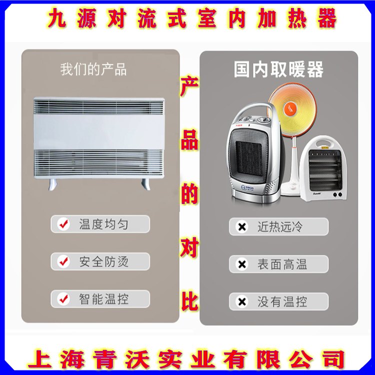 冬季室內加熱器