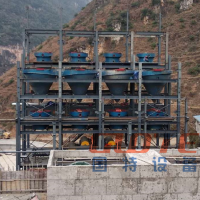 石英濕法生產(chǎn)線 玻璃砂濕法生產(chǎn)線 長石濕法生產(chǎn)線