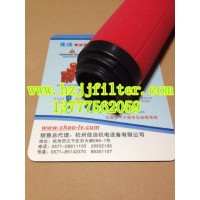 山立濾芯SLAF-4.5HA/B SLAF-25HA/B