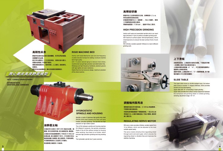 18高液靜壓配件