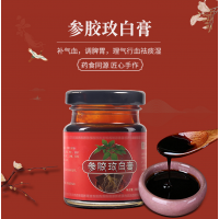 參膠玫白膏：被稱為“婦科第一瘤”的子宮肌瘤，怎么治療比較好？