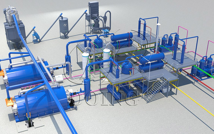 輪胎煉油設(shè)備