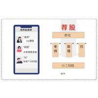 揭秘！致誠金融正規(guī)靠譜嗎？不為人知內(nèi)幕大曝光！要謹慎!!