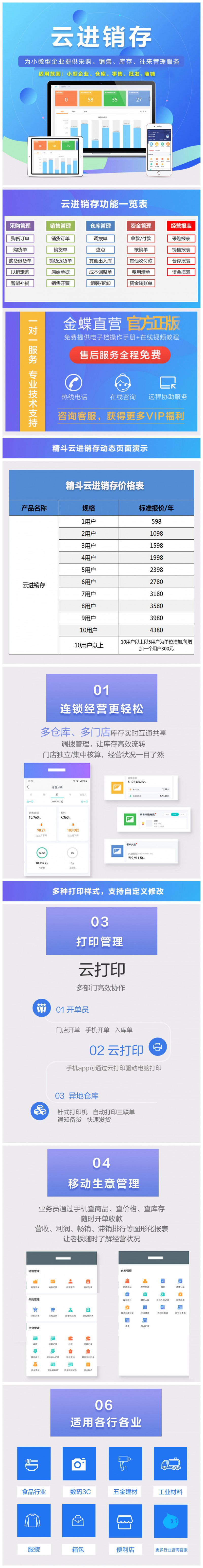西安金蝶進銷存軟件