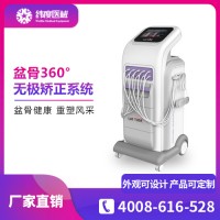 什么是盆底肌？產(chǎn)后會(huì)對(duì)盆底肌造成傷害么？