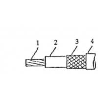 乙烯-四氟乙烯共聚物絕緣電線