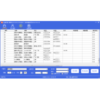 淘寶商家電話采集系統 自動抓取店鋪聯系信息