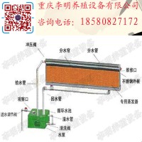 水簾 養殖設備 降溫水簾 水簾墻 濕簾 濕簾墻 紙水簾