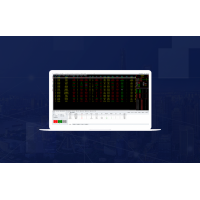 中陽國際期貨招渠道招代理