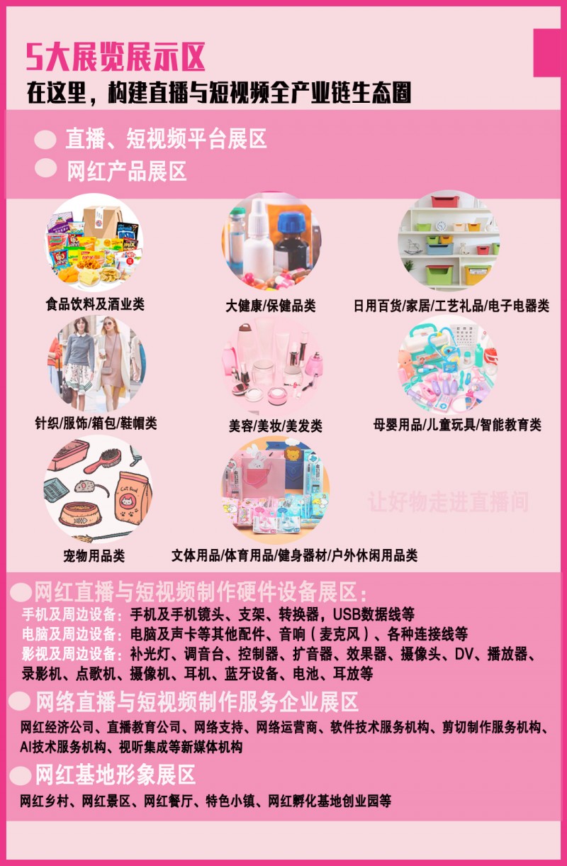 第9頁展覽展示區