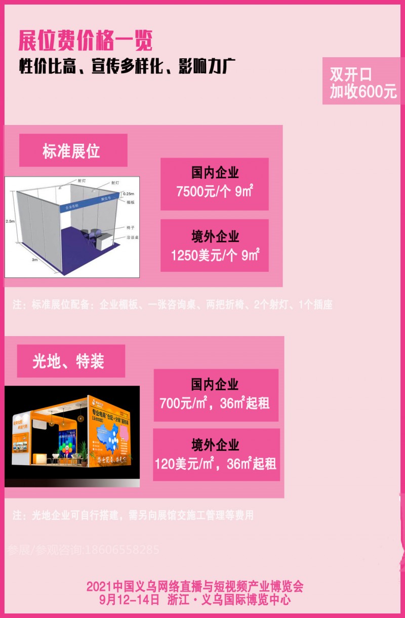 沒用二維碼&mdash;&mdash;第10頁展位費用區