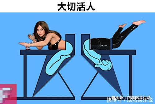 魔術(shù)揭秘:大切活人