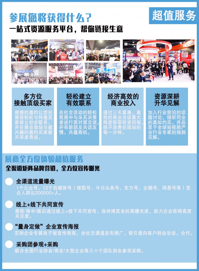 第5頁參展將獲得什么