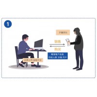 廣州經傳多贏股票軟件不好用能退款？虛假宣傳誘導交費！