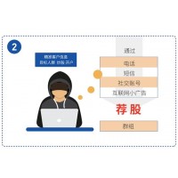 湖南金證顧問騙子公司虛假宣傳，購買股票服務推垃圾票！