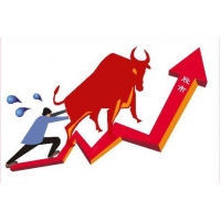 中財(cái)期貨“知行合一”老師喊單騙局，頻繁的喊反單造成虧損！