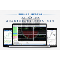 河北恒銀期貨手續費太高，老師反向喊單造成的虧損可追回！