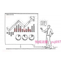 北京和眾匯富科技股份有限公司騙子，推垃圾票收服務費！