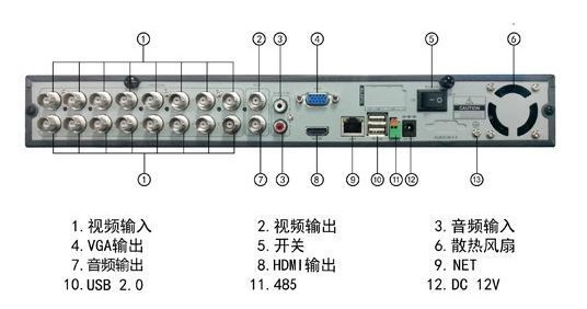 中維世紀JVS-D7216全D1高清網絡硬盤錄像機16路