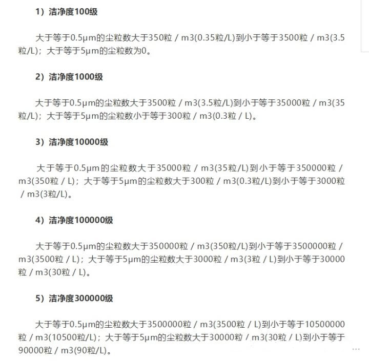 百級(jí)手術(shù)室