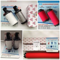 Domnick Hunter 濾芯045AO 045AA