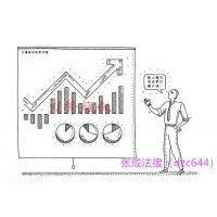 四川大決策證券股票會(huì)員服務(wù)騙人，被忽悠交的服務(wù)費(fèi)能退款？