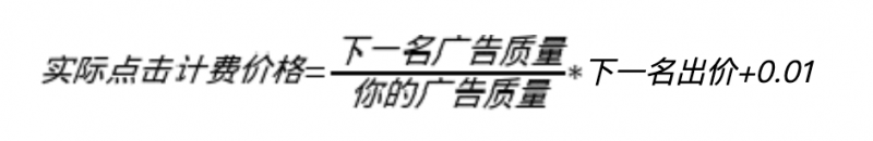 提升關鍵詞質(zhì)量度的方法