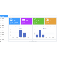 軟富云-智慧養(yǎng)老-數(shù)字化養(yǎng)老-養(yǎng)老管理系統(tǒng)