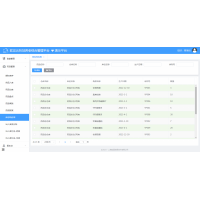 軟富云智慧養(yǎng)老-數(shù)字化養(yǎng)老-養(yǎng)老系統(tǒng)-居家養(yǎng)老-機構(gòu)養(yǎng)老