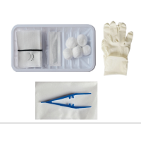 安邦牌一次性使用無(wú)菌縫合包廠家直銷(xiāo)