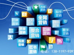 推廣網站精準獲客：6 個高轉化渠道，讓目標客戶主動找上門